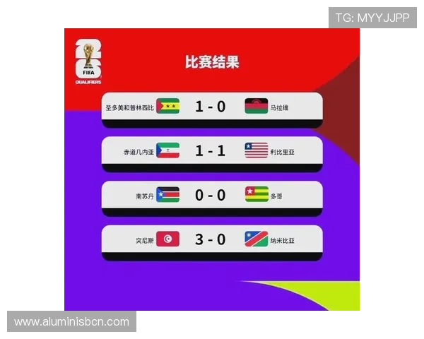 2026年世界杯分组对战表图片高清预览及赛程预测与分析指南